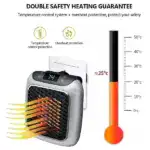 Smart Ceramic Heater
