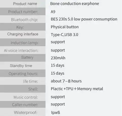 Specifications