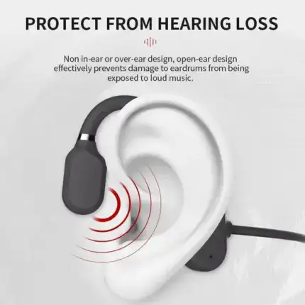 Wireless Ear Conduction Headphones