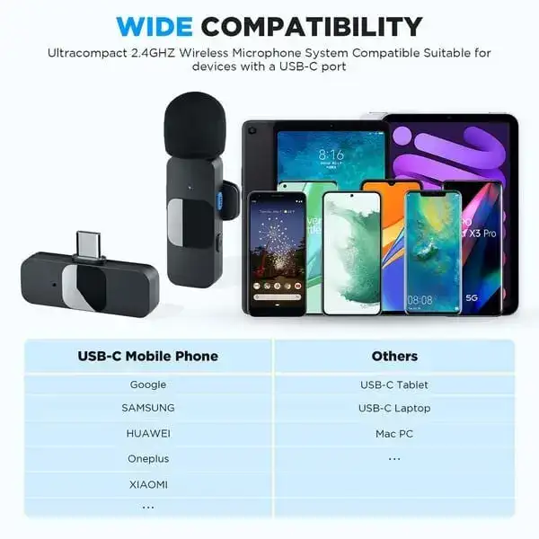 Wireless Microphone Compatibility