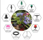 Smart Sprinkle Watering System
