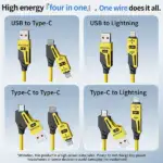 4-in-1 Spring-Loaded Charging Cable - Image 3