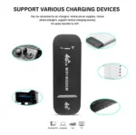 UltraFast LTE USB Mobile WiFi Router - Image 5