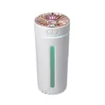 Portable Silent USB Car Diffuser - Image 11