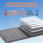 8W Foldable Solar Panel Charger - Image 9