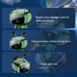 Smart Robot Car Air Freshener - Image 3