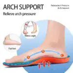 Super Soft 4D Cloud Insoles – All-Day Comfort & Arch Support (Set of 2 Pairs) - Image 4