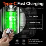 Pocket Shaver USB Mini Shavers for Men Rechargeable Waterproof Compact Electric Razor for Home, Car, Travel - Image 4