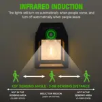 Solar LED Wall Light with Smart Motion Sensor - Image 8