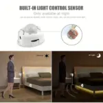 PIR Motion Sensor LED Strip Light - Image 8